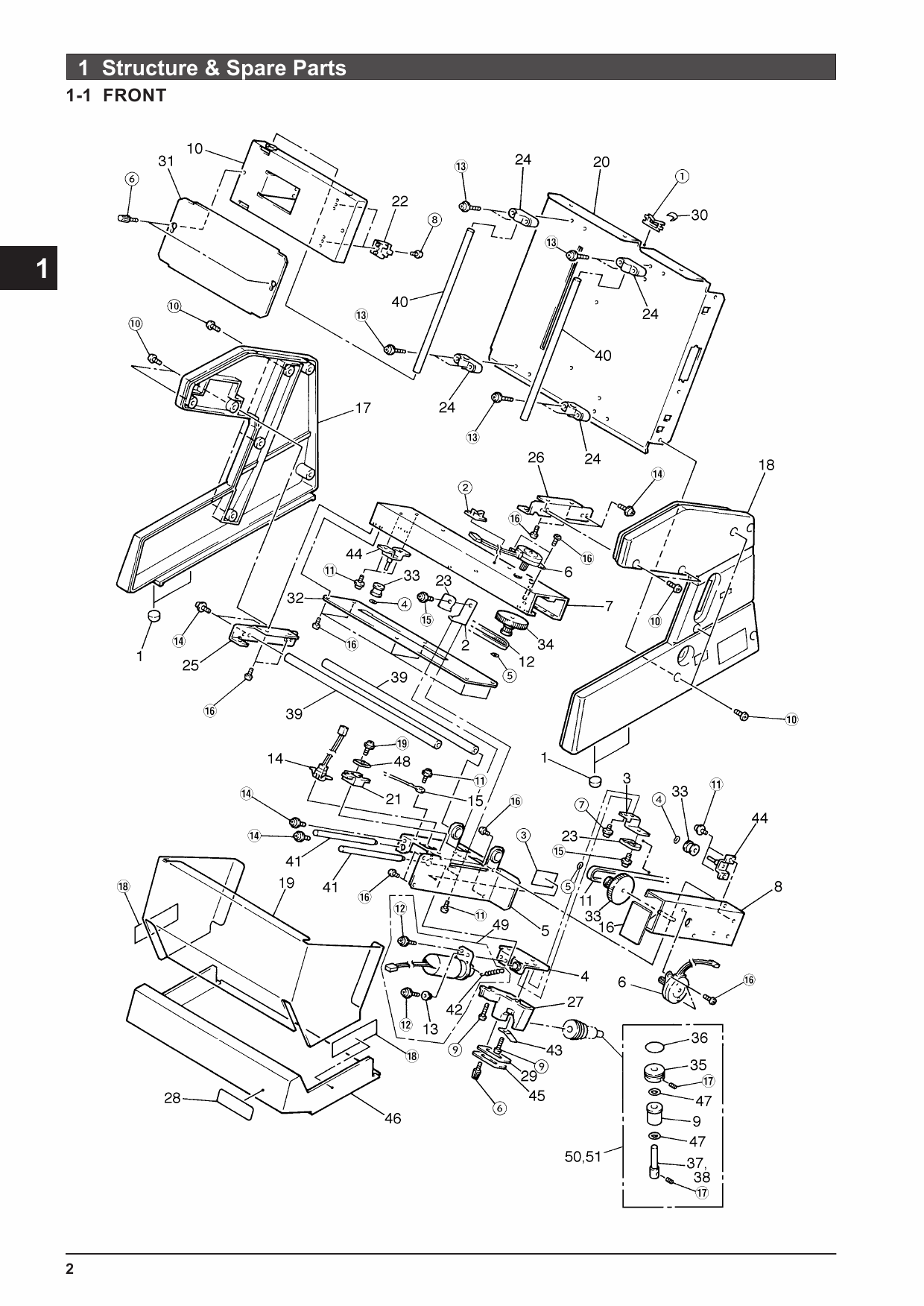 Roland MODELA MDX-3 Service Notes Manual-2